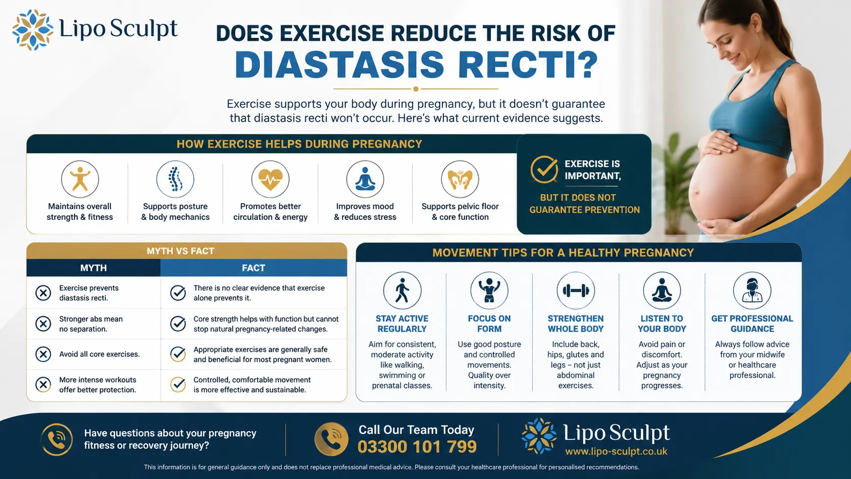 Does Exercise Reduce the Risk of Diastasis Recti? 1 Does excercise reduce the risk of diastasis recti Woburn : The Bigger Picture